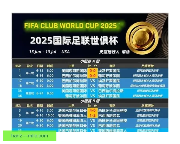 从阵容实力到战术执行解析世俱杯胜负的关键因素心态临场与赛程管理